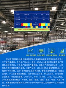 珠海華粵汽車零部件工廠 沖壓機機臺設備生產管理液晶電子看板軟件系統的全面應用與價值